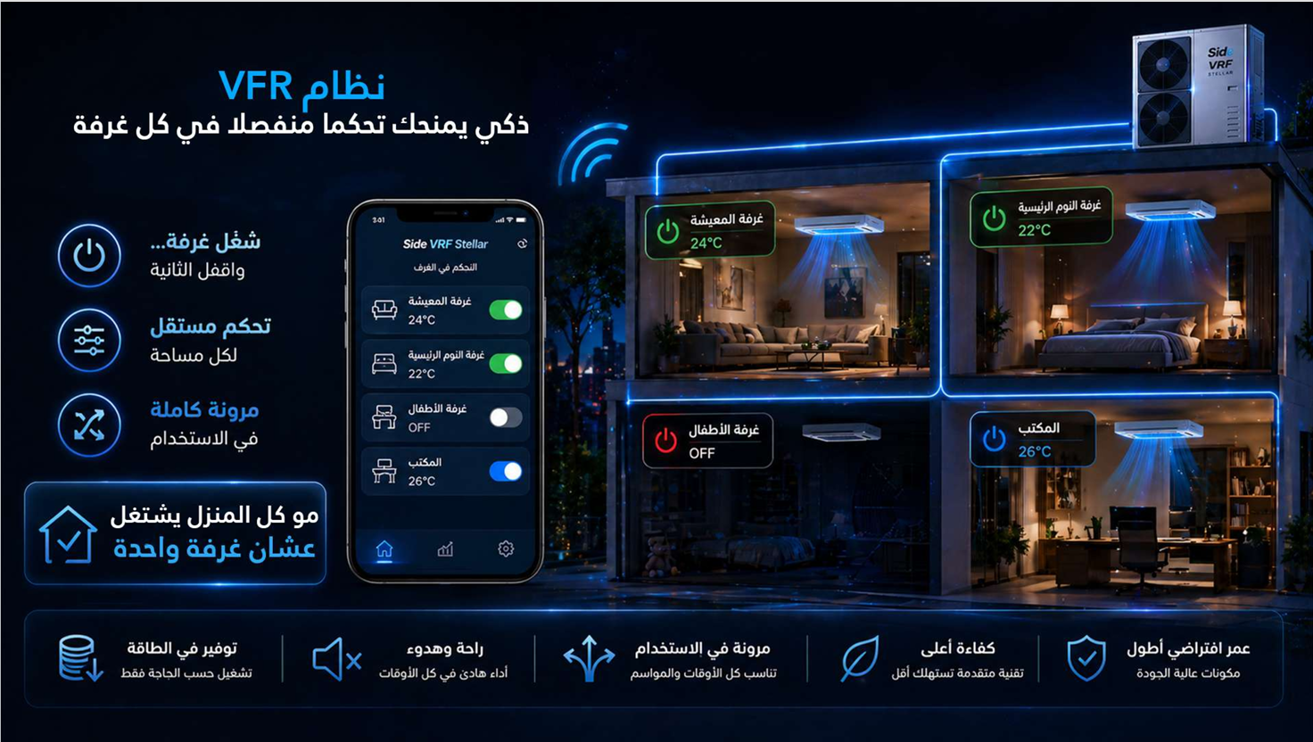 نظام تكييف VRF ذكي — صورة 4