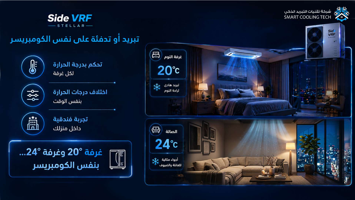 نظام تكييف VRF ذكي — صورة 5
