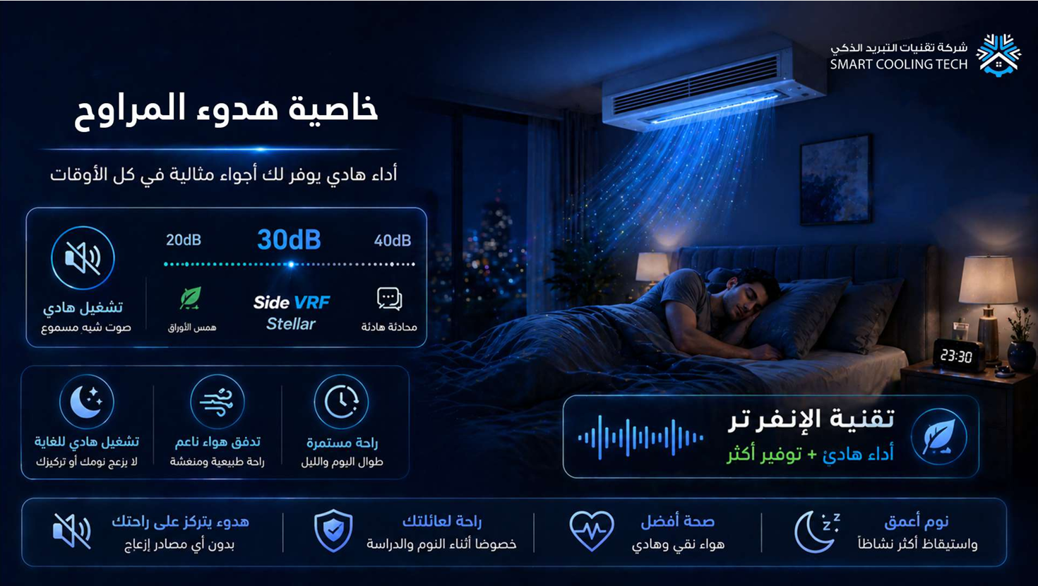 نظام تكييف VRF ذكي — صورة 9